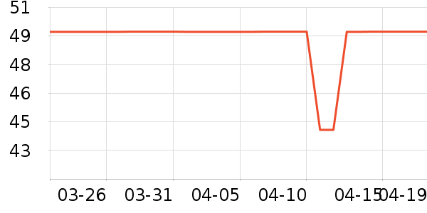 BJHGŮʽT����ʷ�۸�