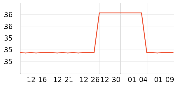 �����Ż�����/��Ĥ/������Ʒ��ʷ�۸�