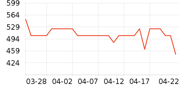 ϴ�»���ʷ�۸�