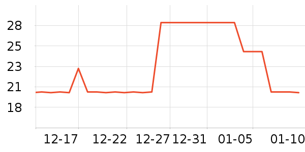 QYPROü��/ü��/ü����ʷ�۸�