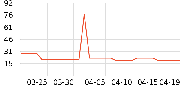QYPROü��/ü��/ü����ʷ�۸�