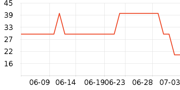 ����ֹ�/��/��/�������ʷ�۸�