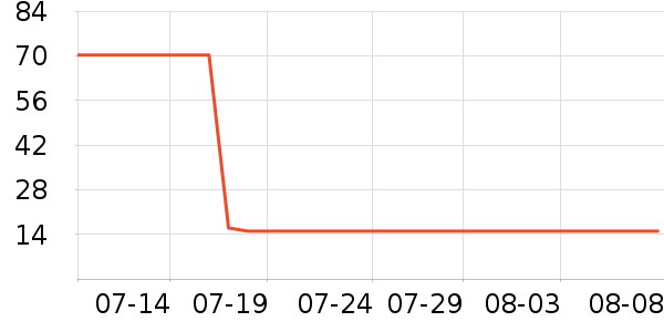 ȸ����ʪ��ʷ�۸�