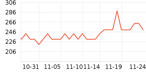 ��ħʦˮ��/ˮ����ʷ�۸�