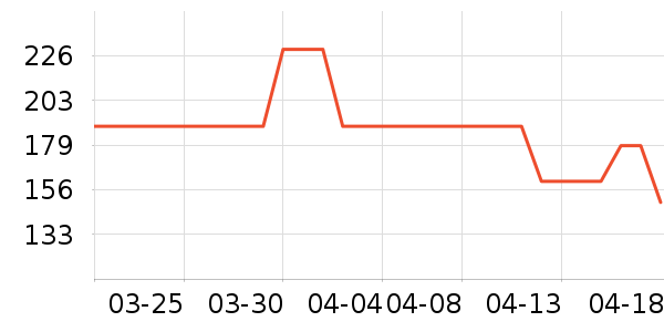 �˶�Ь��ʷ�۸�