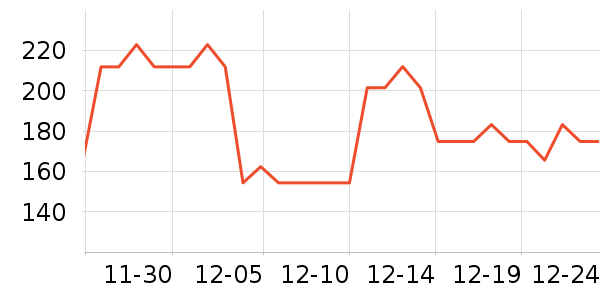 ��ħʦˮ��/ˮ����ʷ�۸�