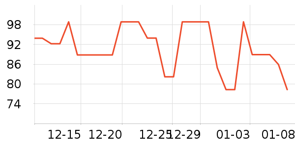 �ٲ�ζ���/������ʷ�۸�