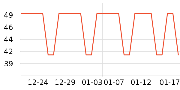 �����ֱ���ʷ�۸�