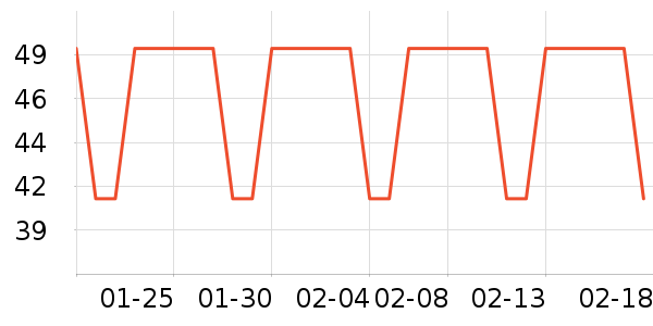 �����ֱ���ʷ�۸�