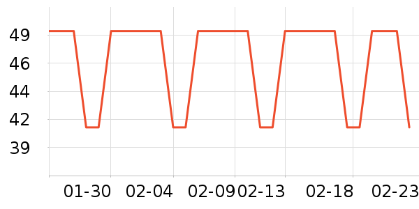 �����ֱ���ʷ�۸�