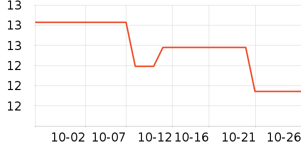 �տ�ϴԡ��Ʒ��ʷ�۸�