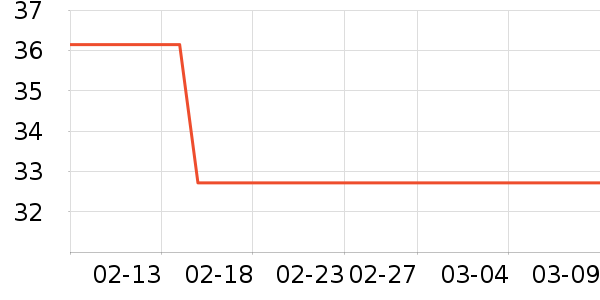 �����������ʷ�۸�