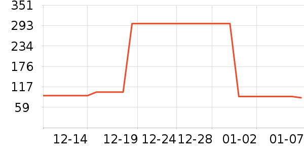 moodytiger��ͯ������ʷ�۸�