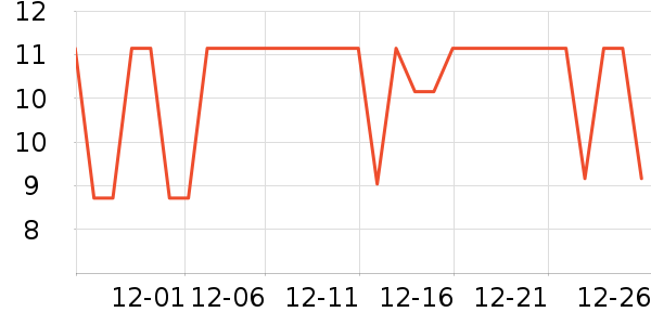 �ǻ��ܿ���/�̲�/������ʷ�۸�