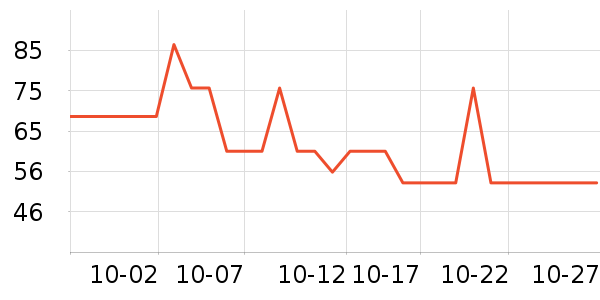 �ֿ��ֿ۳�������������ʷ�۸�