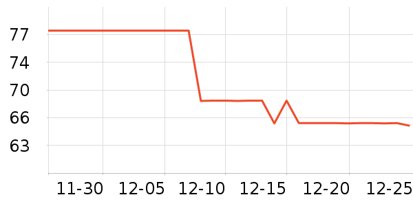 �ο�������������Ʒ��ʷ�۸�