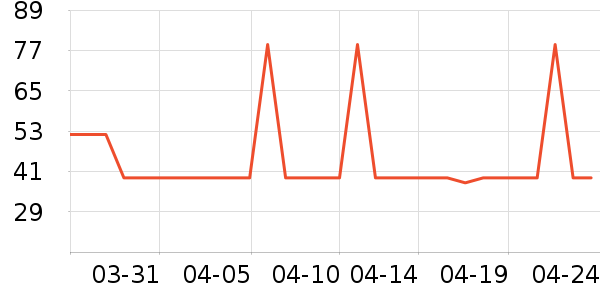 �����ɡ�˼����������ʷ�۸�