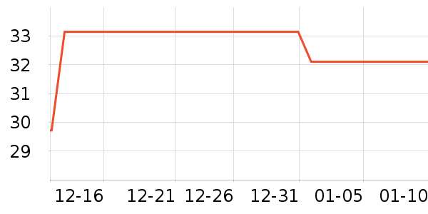 ��ϸ�������ʷ�۸�