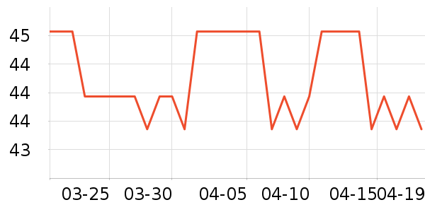 Ħ��������/��/����ʷ�۸�