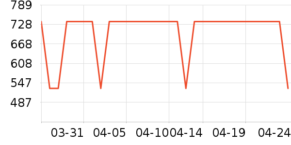 Hagaday��ͯ�Ҿ���ʷ�۸�