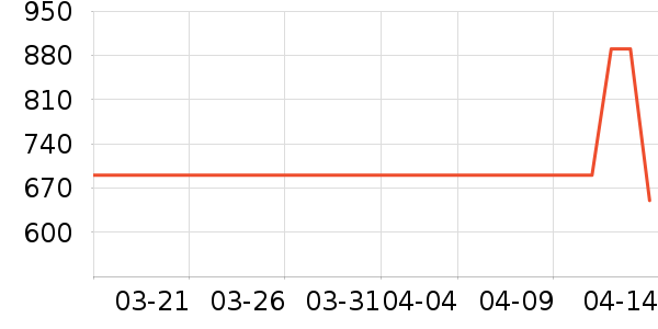 ��ϣ�ͻ����װ��ʷ�۸�