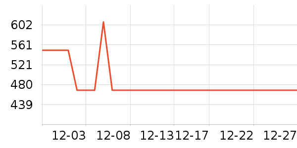 Hagaday��ͯ�Ҿ���ʷ�۸�