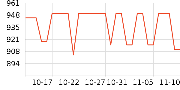 ����Һ�׾���ʷ�۸�