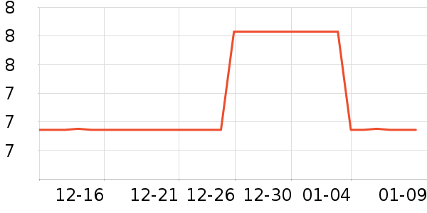 �ķ��ı���ʷ�۸�