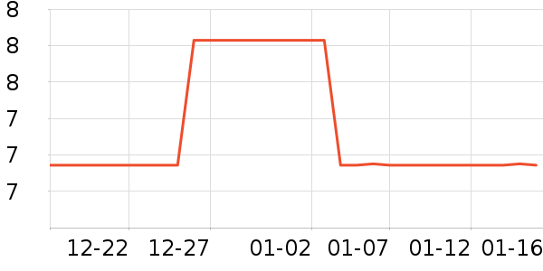 �ķ��ı���ʷ�۸�