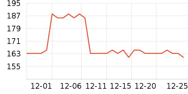 ɽˮ��Խ�����ʷ�۸�