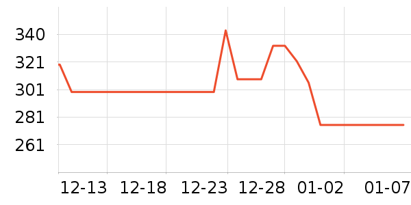 ��ͨ��̥��̥��ʷ�۸�