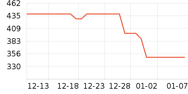 ��ͨ��̥��̥��ʷ�۸�