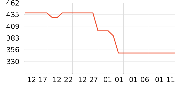 ��ͨ��̥��̥��ʷ�۸�