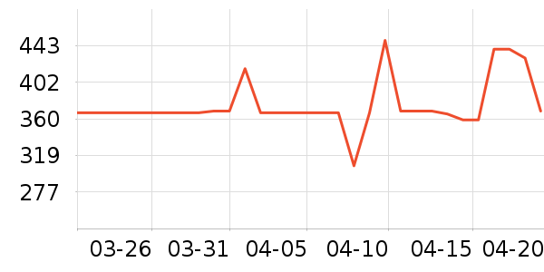 �ϸ���Ӥ����������ʷ�۸�