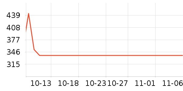 ������Ӿ����ʷ�۸�