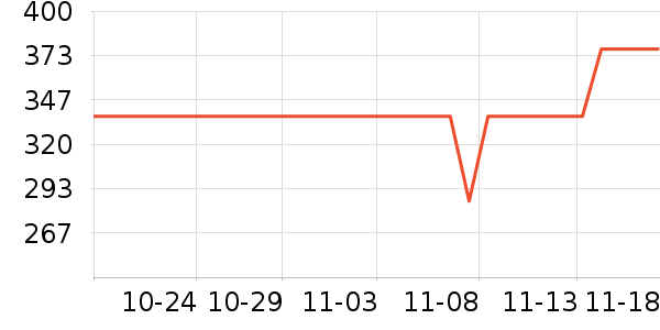 ������Ӿ����ʷ�۸�