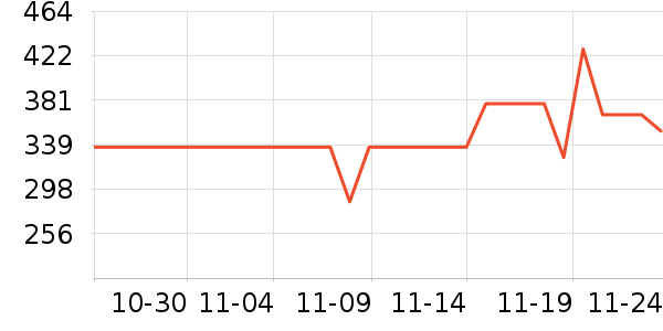 ������Ӿ����ʷ�۸�