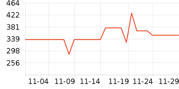 ������Ӿ����ʷ�۸�