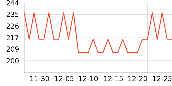 ������Ӥ��Ӫ����ʷ�۸�