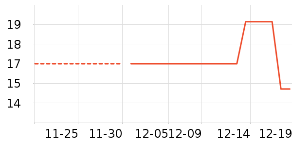 ��ŷ����ʷ�۸�