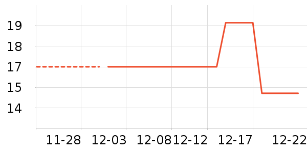 ��ŷ�ŷ�����ʷ�۸�