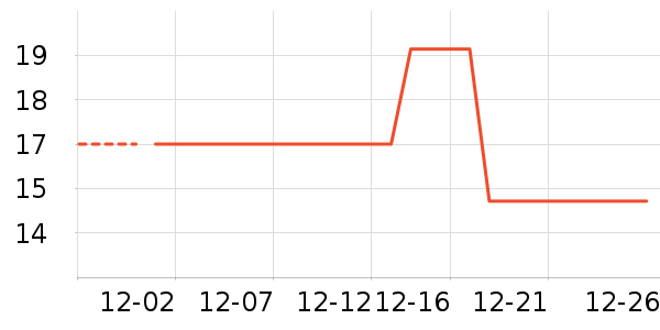 ��ŷ�ŷ�����ʷ�۸�