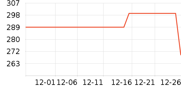 ƥ���˶�Ь��ʷ�۸�