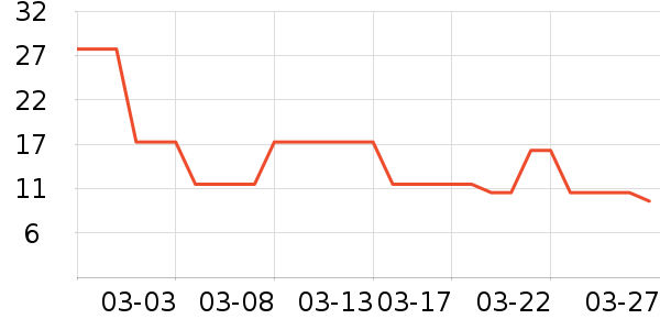 ��Ψʫ���ʺ���ʷ�۸�