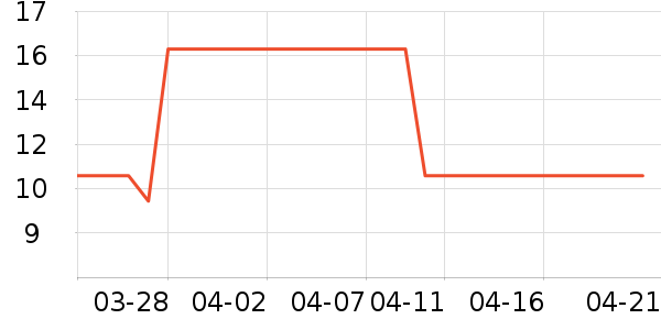 ��Ψʫ���ʺ���ʷ�۸�