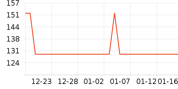 ���˴�������ʷ�۸�