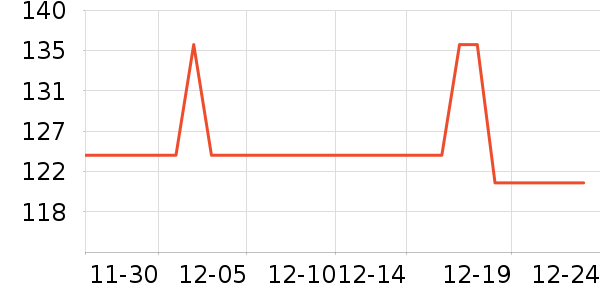 ��̥��ʷ�۸�