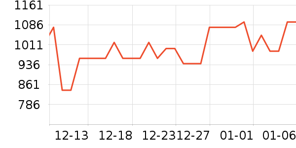 ���޳�Ӥ���̷���ʷ�۸�