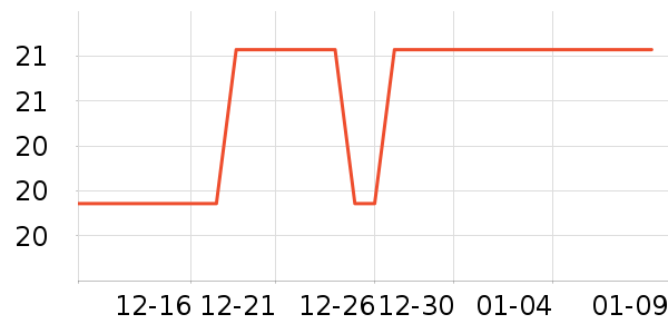 ���μ�����ʷ�۸�