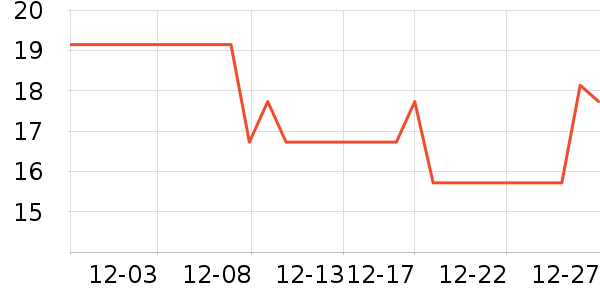 ���󵥷������ʷ�۸�